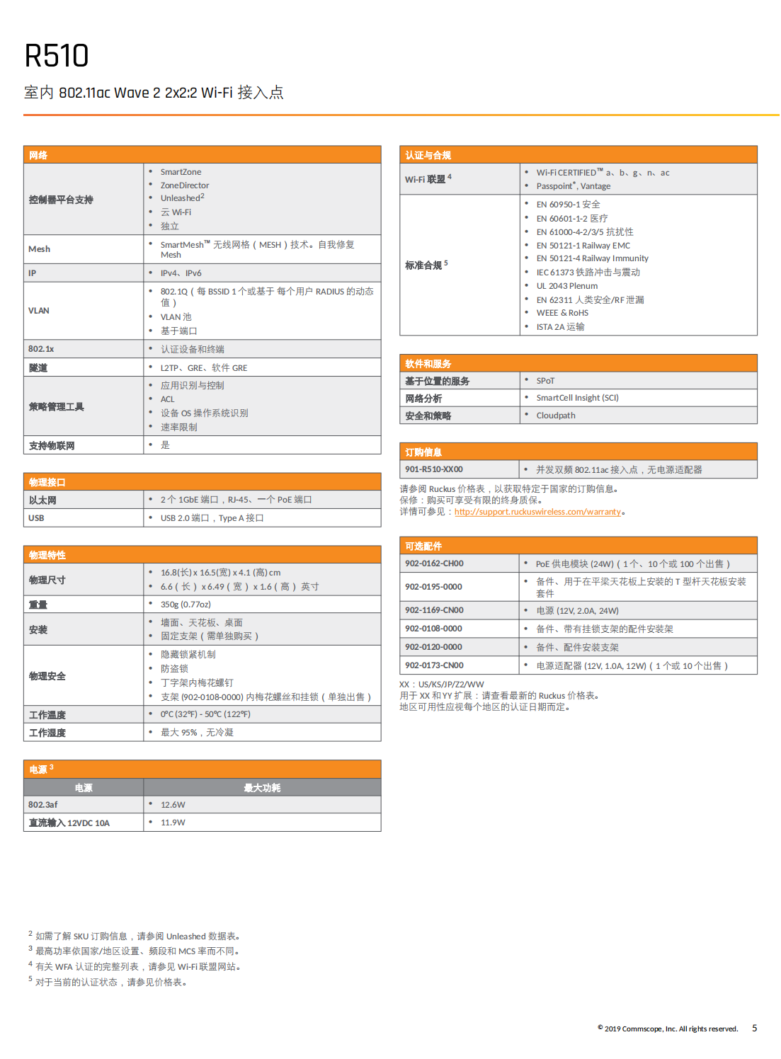 RUCKUS R510 Data Sheet - Simplified Chinese_04.png