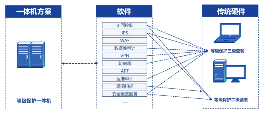 微信截圖_20210919173803.png