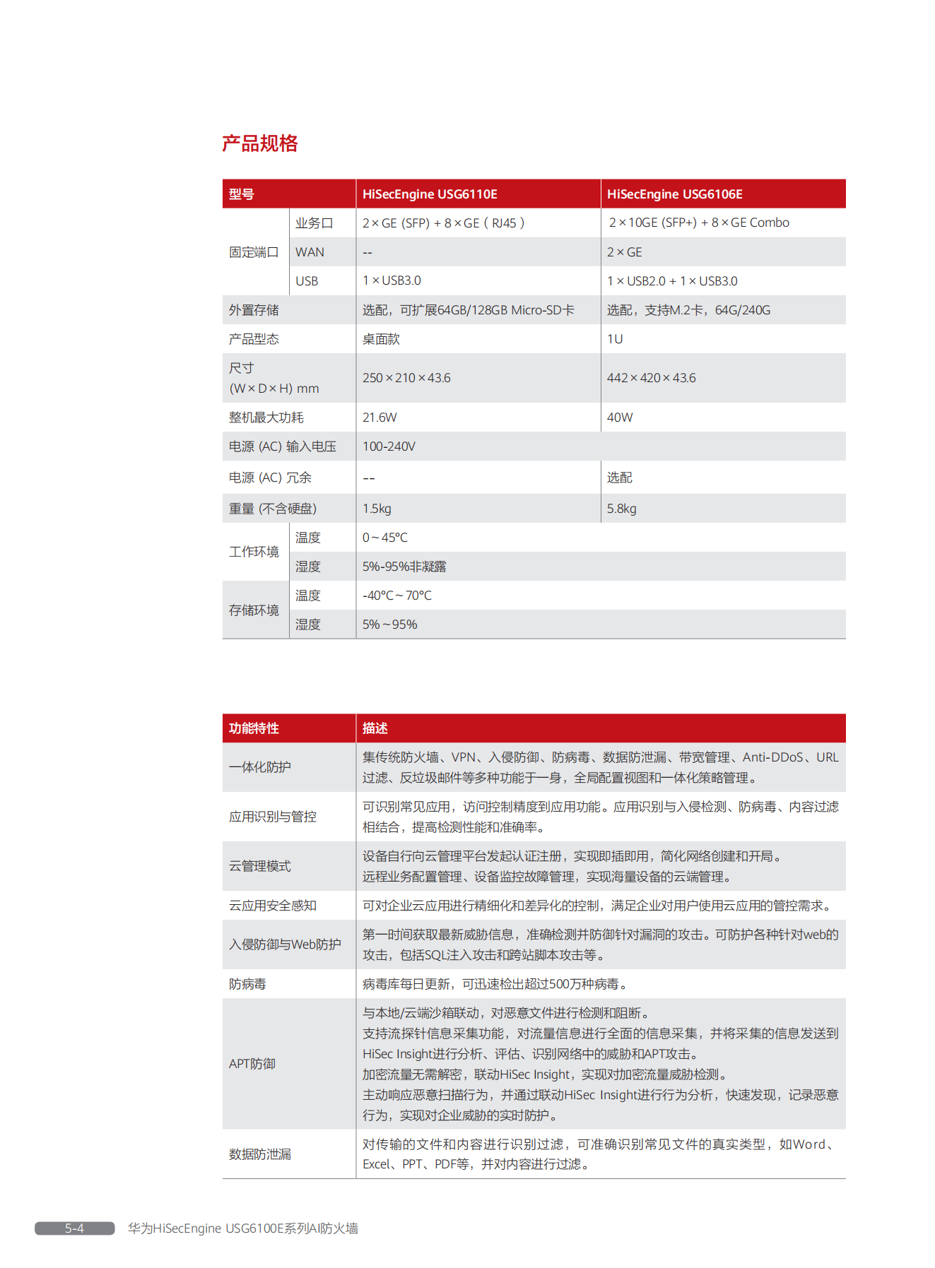 華為HiSecEngine USG6100E系列AI防火墻彩頁(yè)_03.png