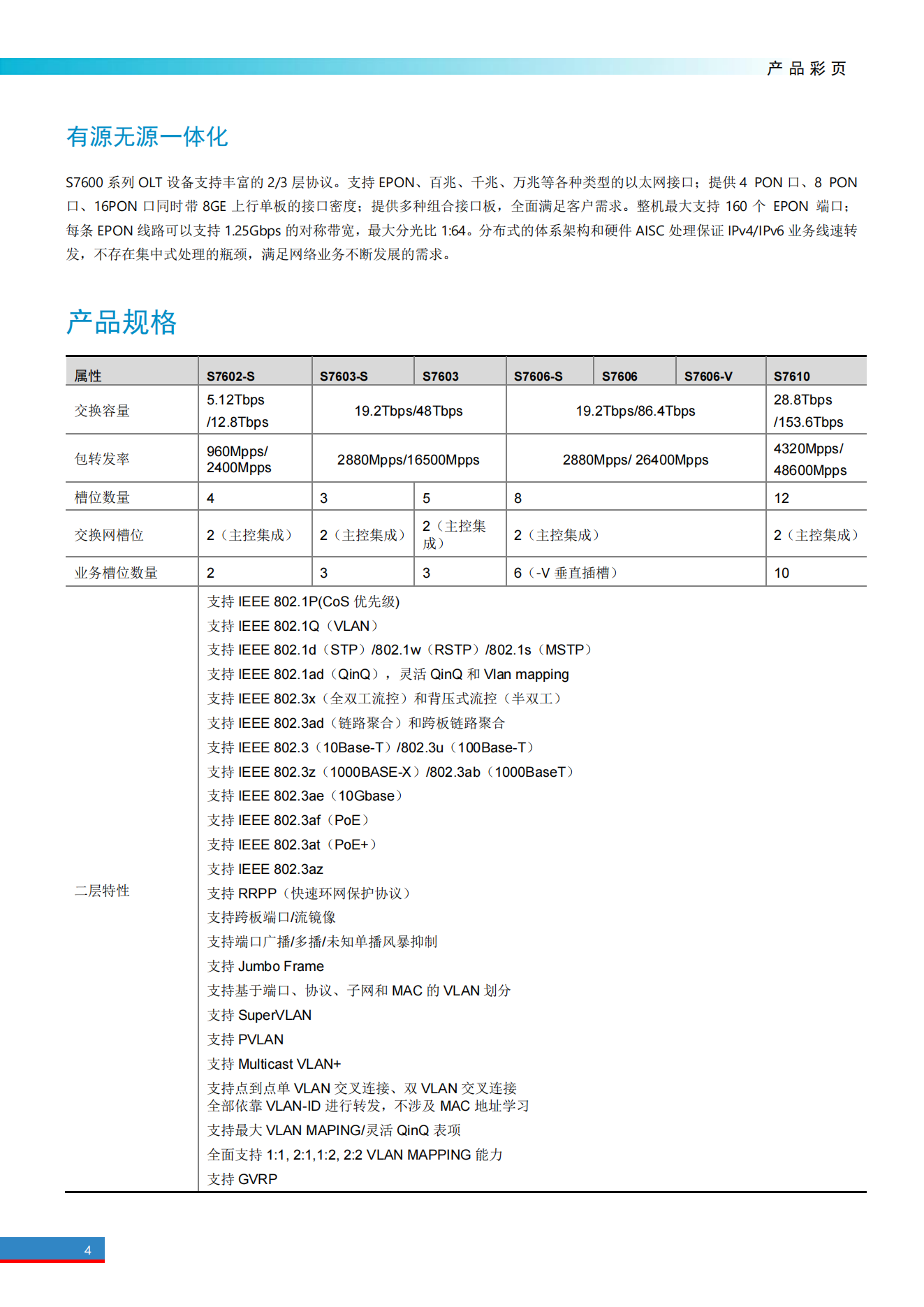 H3C S7600系列運營(yíng)級高端路由交換機_03.png