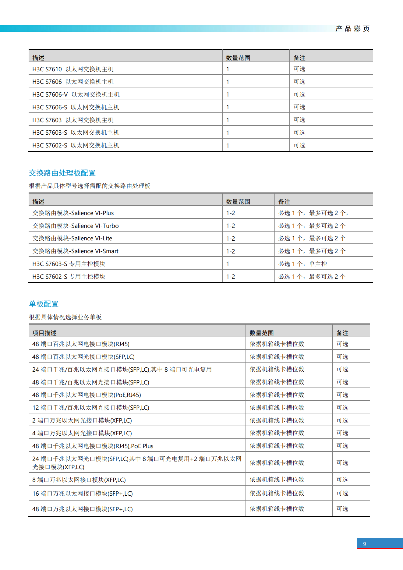 H3C S7600系列運營(yíng)級高端路由交換機_08.png