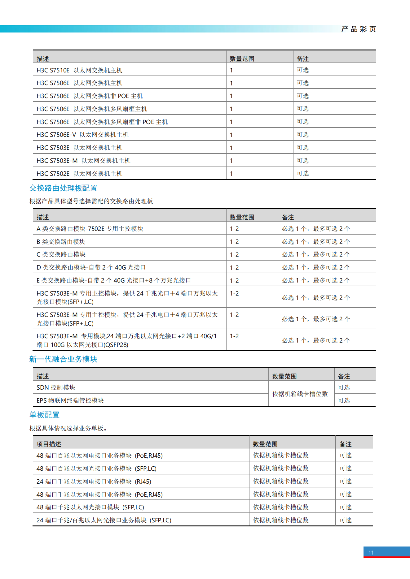 H3C S7500E系列高端多業(yè)務(wù)路由交換機產(chǎn)品彩頁(yè)_10.png