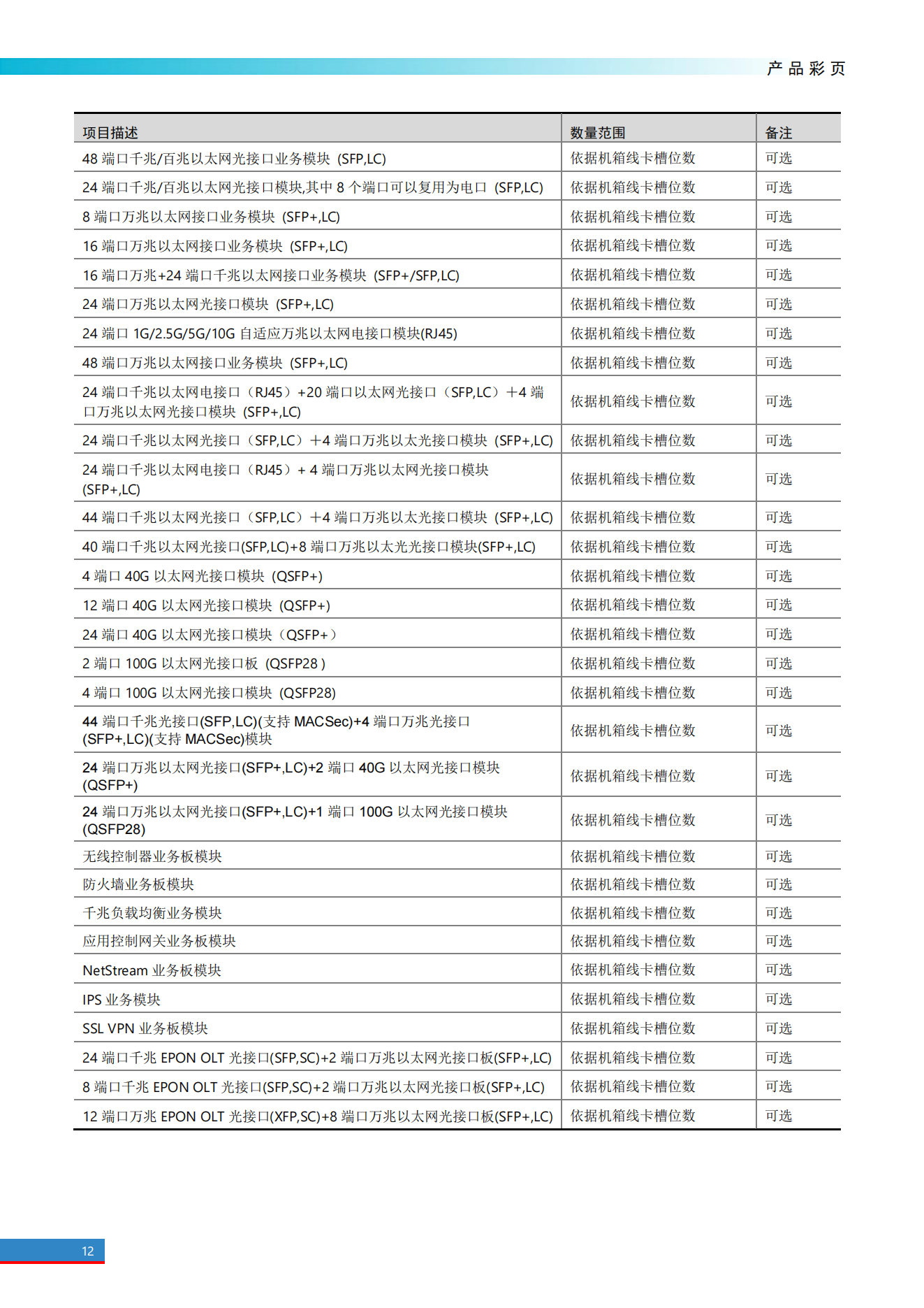 H3C S7500E系列高端多業(yè)務(wù)路由交換機產(chǎn)品彩頁(yè)_11.png