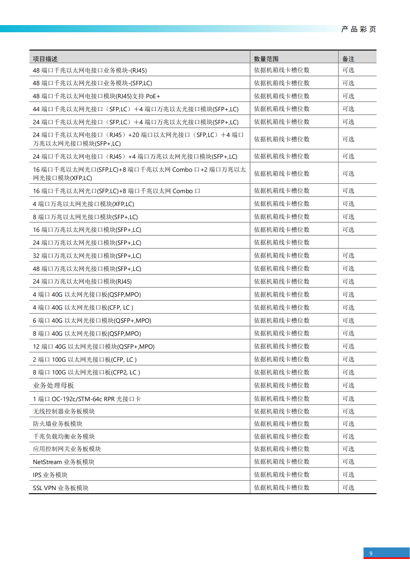 H3C S7600X系列以太網(wǎng)核心交換機(jī)產(chǎn)品彩頁(yè)_08.png