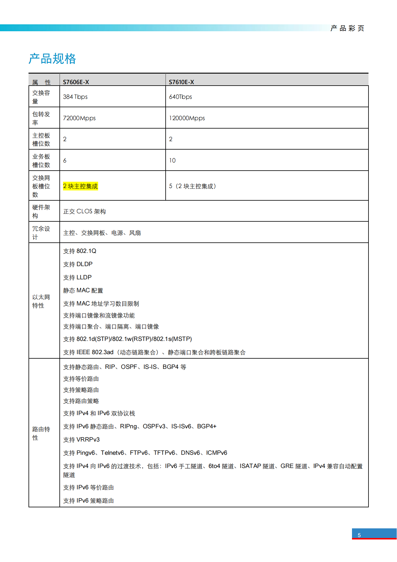 H3C S7600E X系列運營(yíng)級高端路由交換機彩頁(yè)_04.png